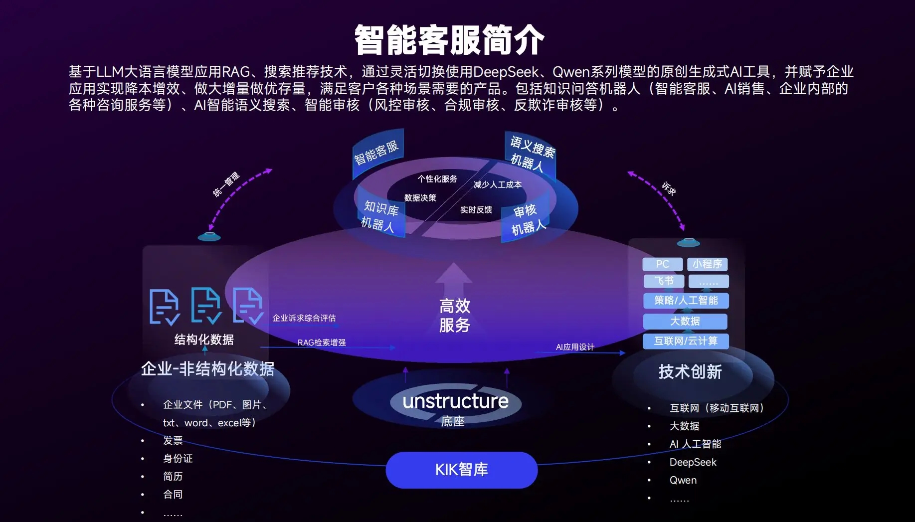 客服图标缩略图